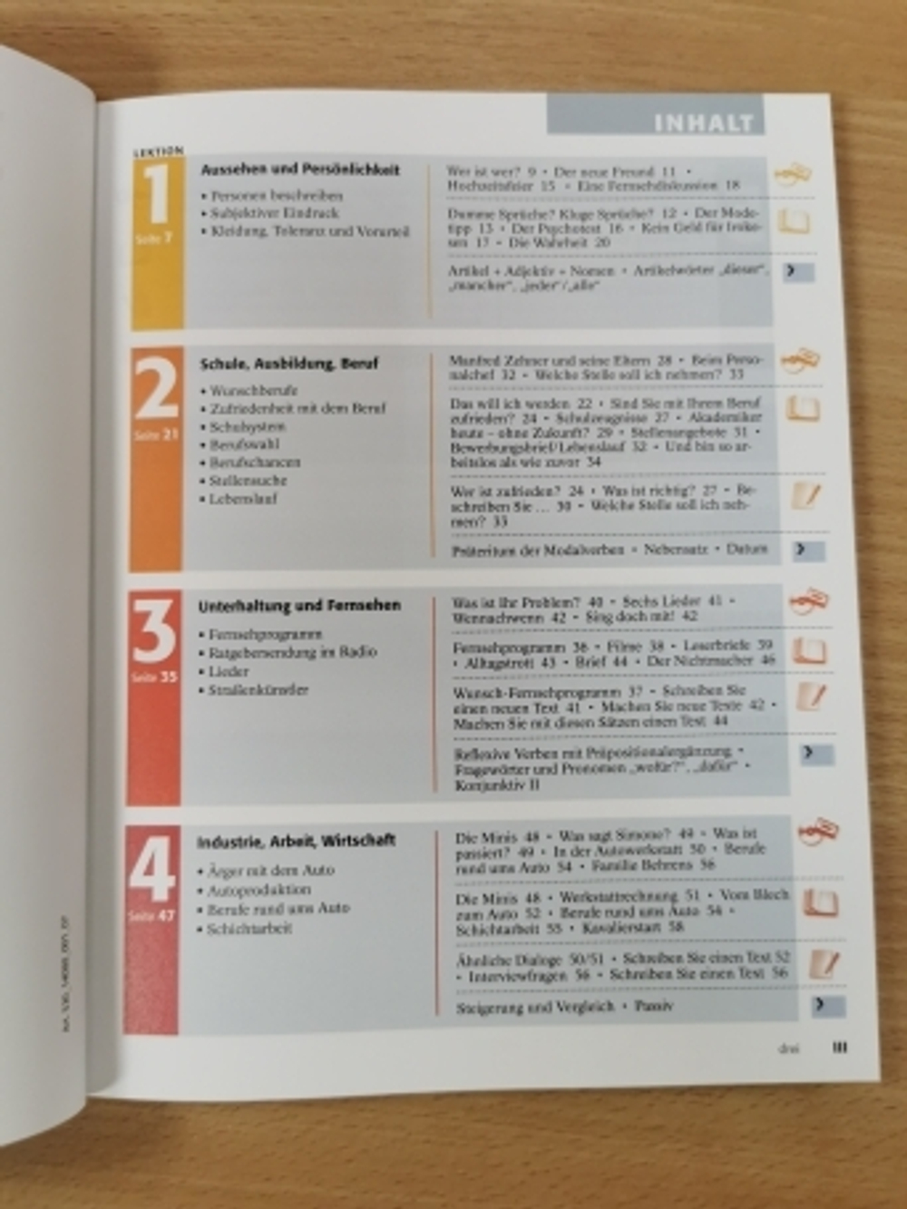 Themen aktuell 2 Kursbuch und Arbeitsbuch Lekt. 1-5 +CD (Audio)