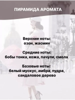 Отдушка Маленькое розовое платье 50 гр