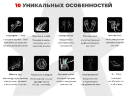 Ультра премиум массажное кресло D.Core 2 Крем