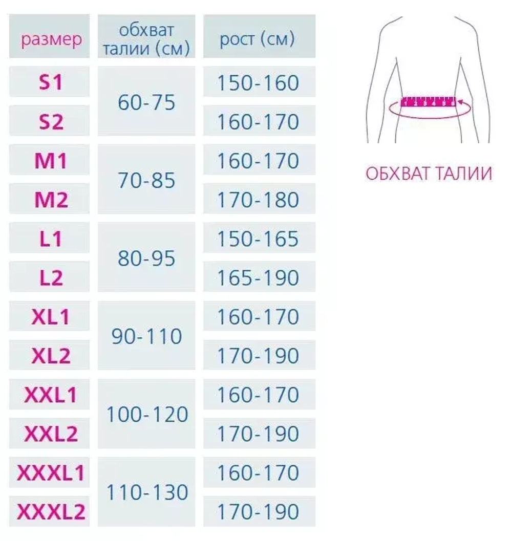 Корректор осанки грудо-поясничный ORTO КО-110 — сильная фиксация
