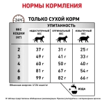Корм сухой для взрослых кошек при заболеваниях печени, 350г Royal Canin Hepatic HF26 Feline