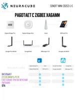Двухканальный Zigbee выключатель SONOFF MINI-ZB2GS-L-E (Работает с Алисой, Нейтраль не требуется)