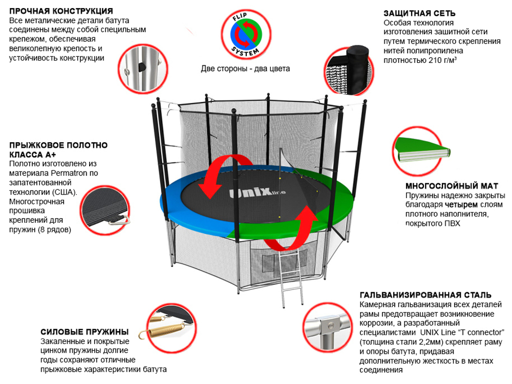 Батут UNIX line Classic 10 ft (inside)