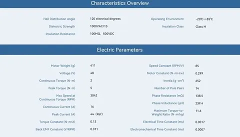 T-Motor RI85-PH KV85