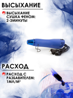 Спиртовые чернила (Романтика)