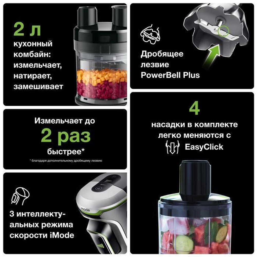 Погружной блендер Braun MultiQuick 9 MQ9175XL