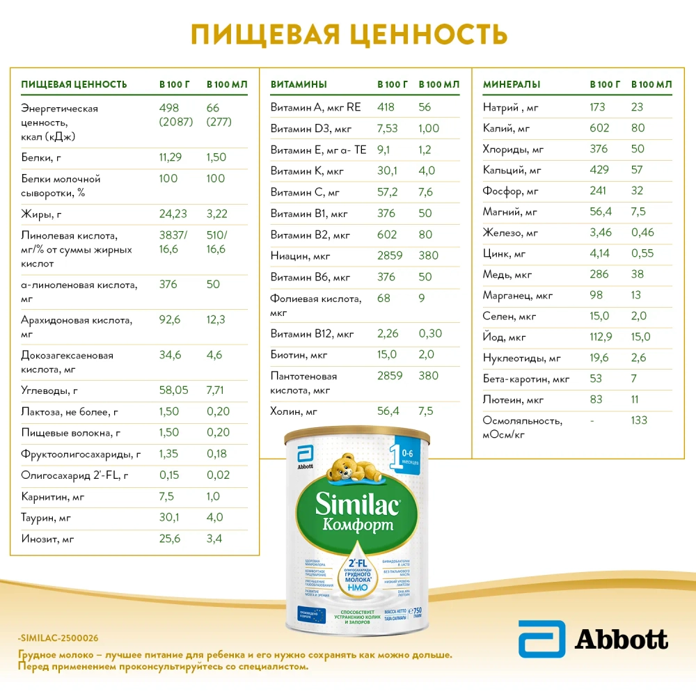 Смесь молочная Similac Комфорт 1 750г с 0 месяцев