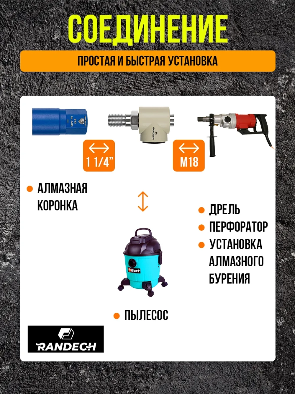 Система пылеудаления для коронок по бетону 11/4" - М18