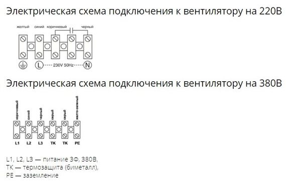 Осевой вентилятор с защитной решеткой Ровен YWF(K)6D-710-Z (Axial fans) всасывание