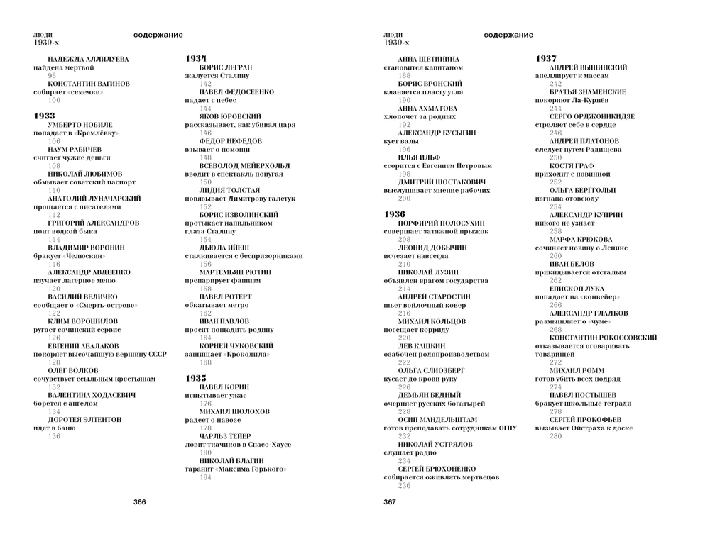 Люди 1930-х годов. Культ и личности