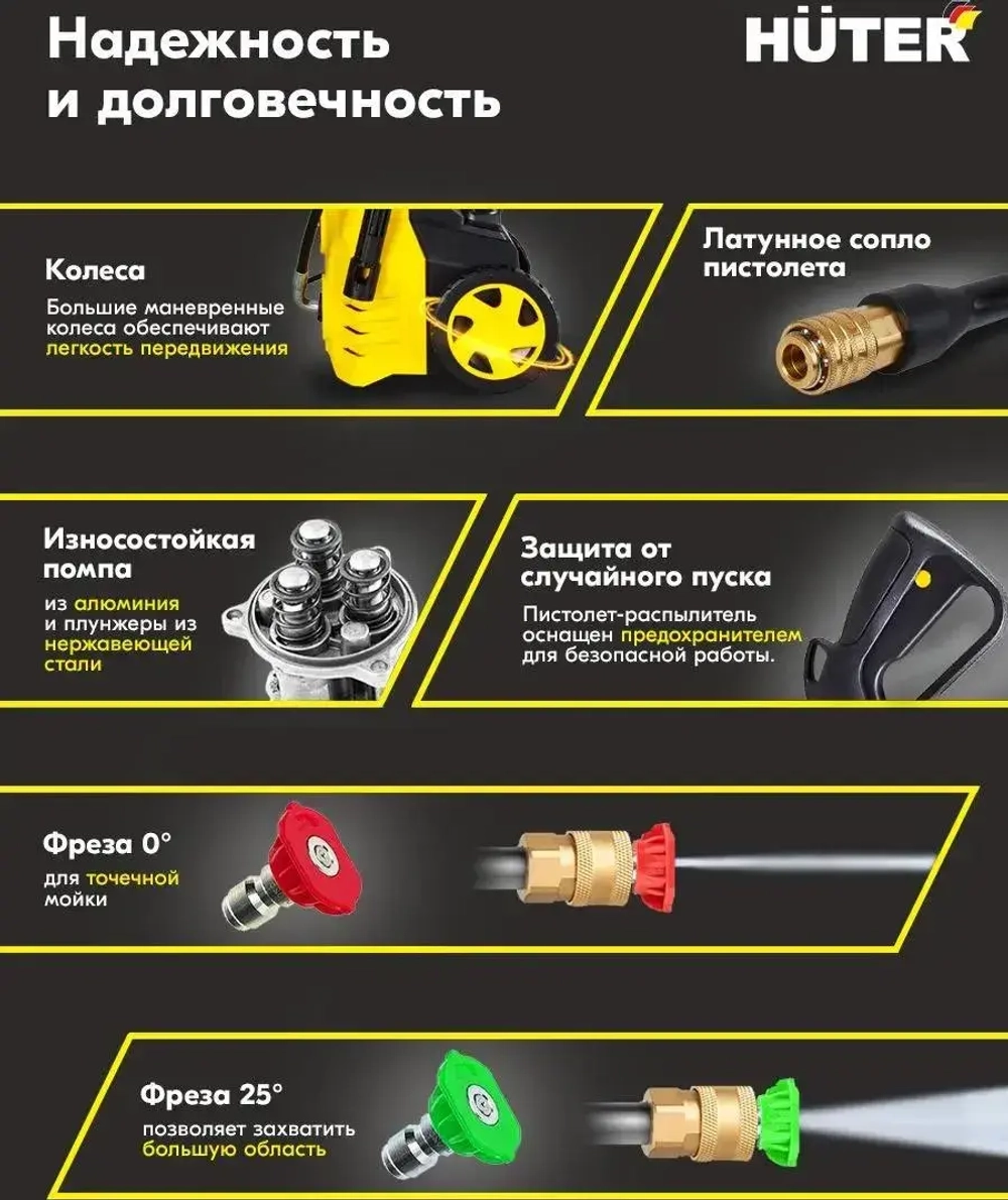 Мойка высокого давления Huter M-3-1650