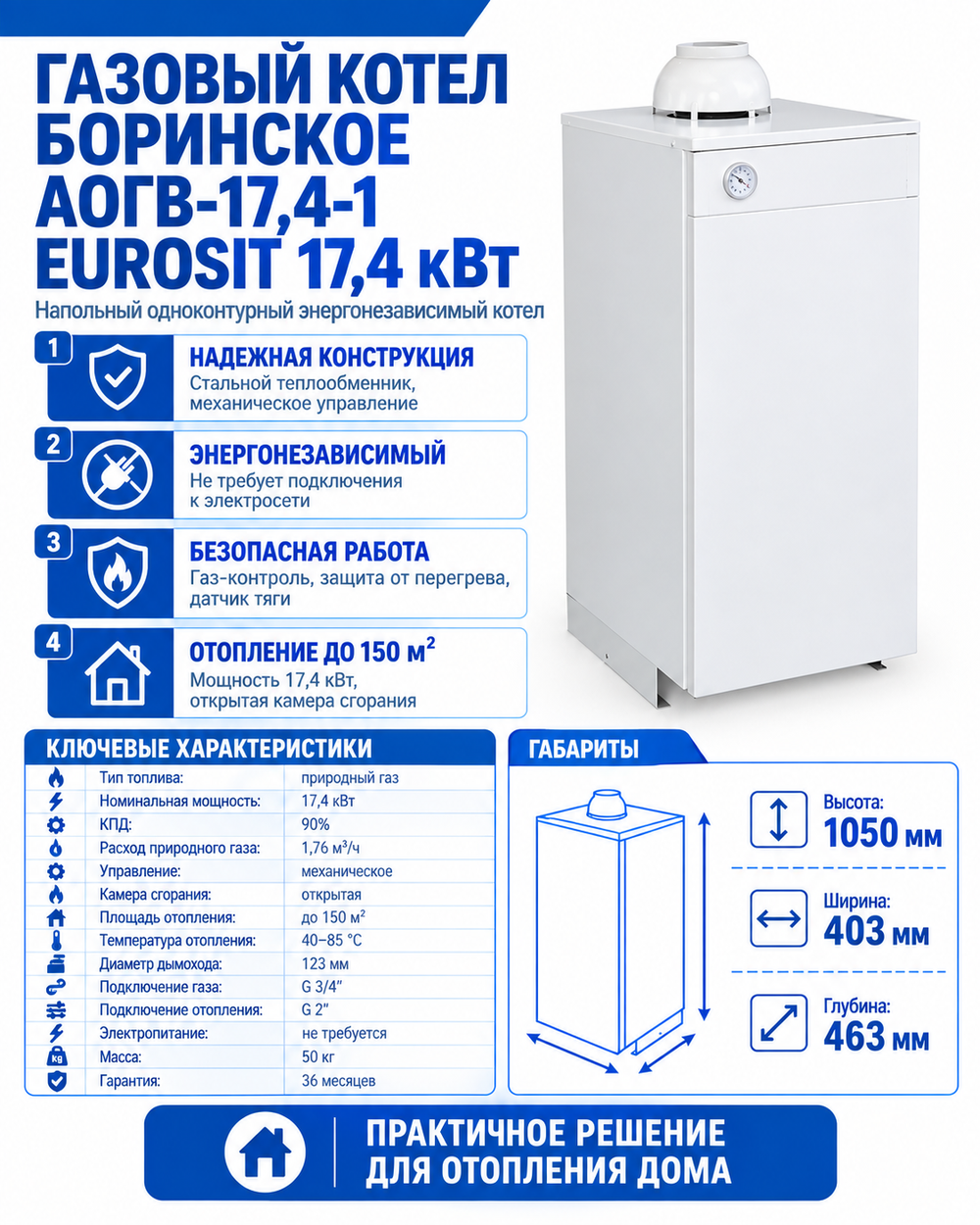 Газовый напол. котел Боринское аогв-17,4-1 Eurosit