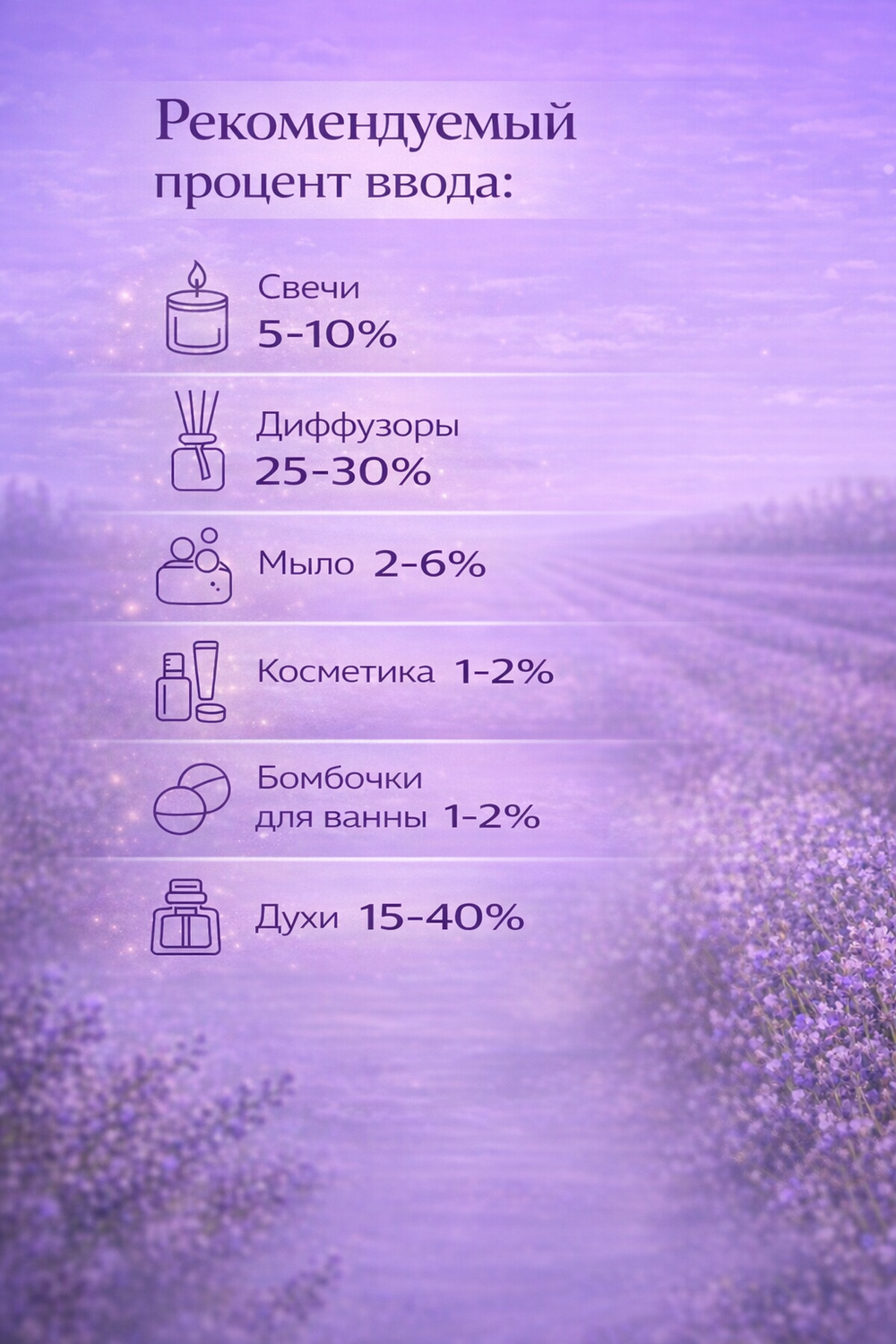 Лавандовый букет