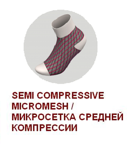 НОСКИ MUND 807 ВIKE