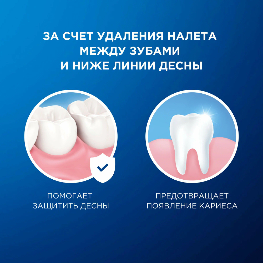 Зубная нить Pro Expert Parafin, глубокое очищение, 25 м (США)