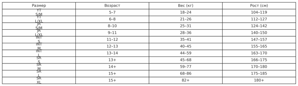 Нагрудник вратаря FL 2025 (INT)
