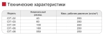 Обратный клапан Серия CIT SNS Pneumatic