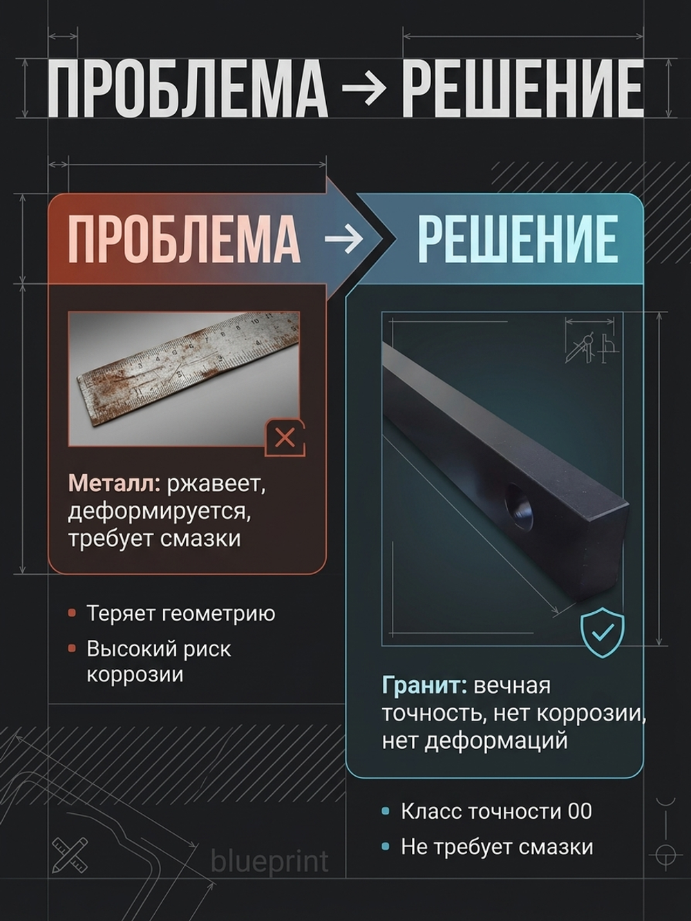 Линейка поверочная гранитная ШП-ТК 630х100х50 мм кл. 00