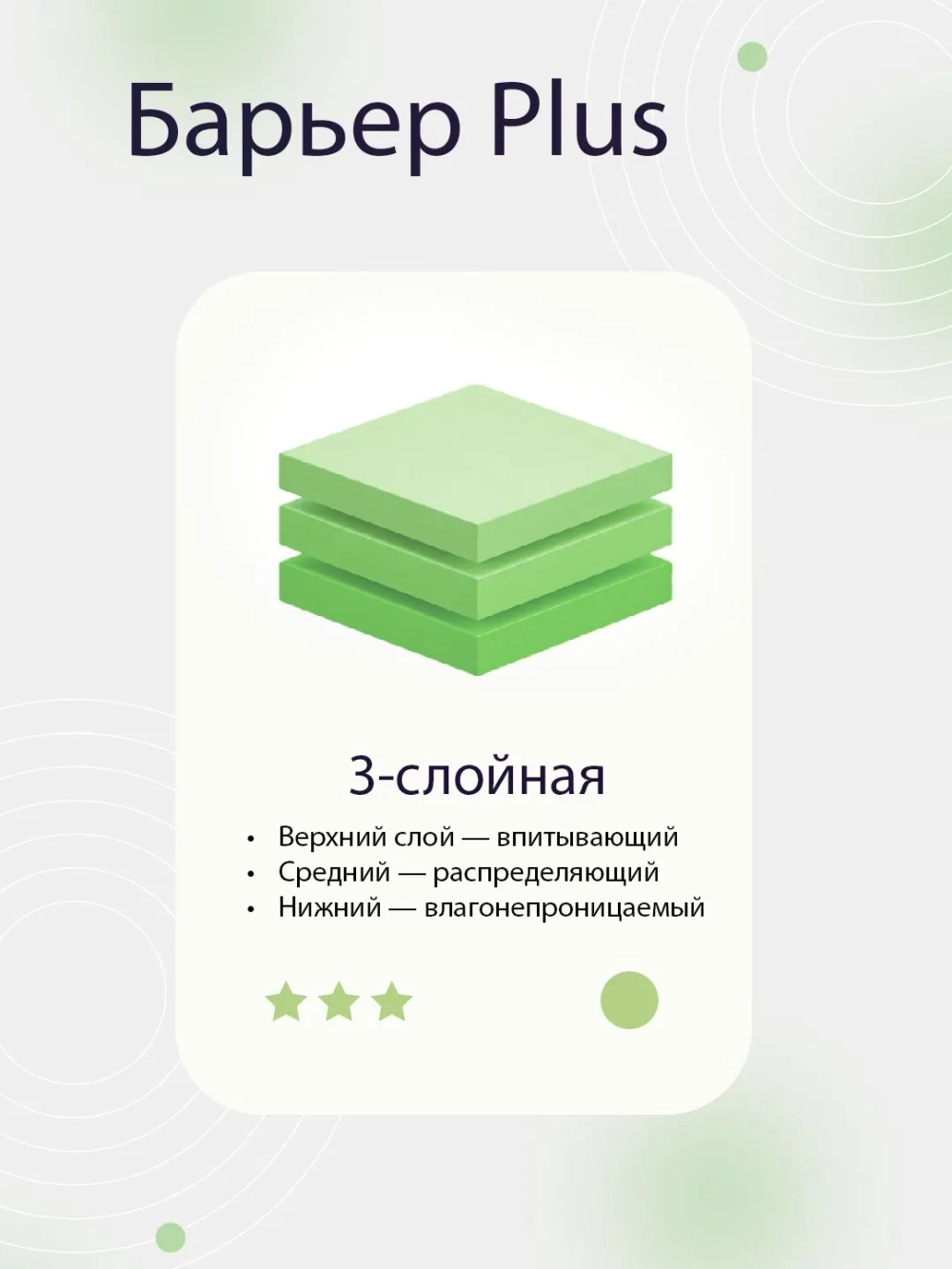 Салфетки нагрудные "Кристидент" 500шт. - ПРЕМИУМ, (3-слой.) 33х45см, Салатовые,  НДС 10%
