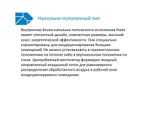 Напольно-полочный блок Haier AС282MFERA inverter