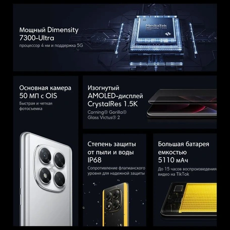 Смартфон Xiaomi POCO X7 12/256 ГБ, серебристый