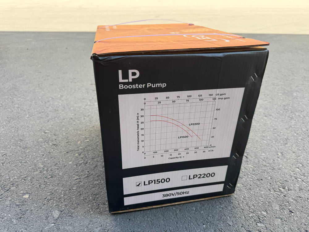 Насос циркуляционный LEO модель LP1500 (380В)