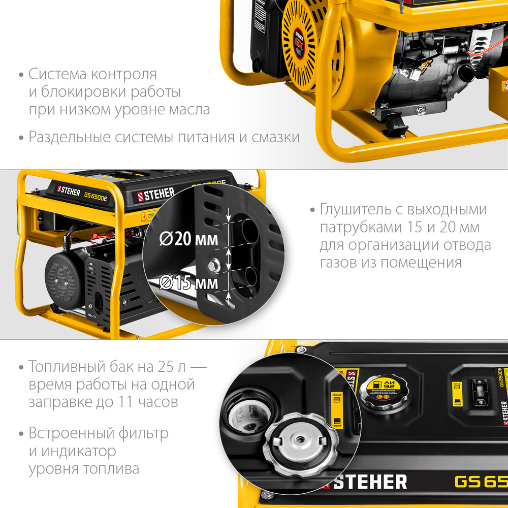 Генератор бензиновый с электростартером 5500 Вт STEHER GS-6500E