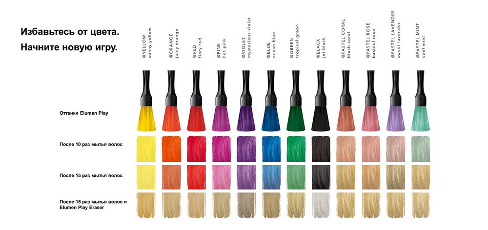 GOLDWELL ELUMEN PLAY METALLIC BERRY Искрящийся ягодный 120 мл