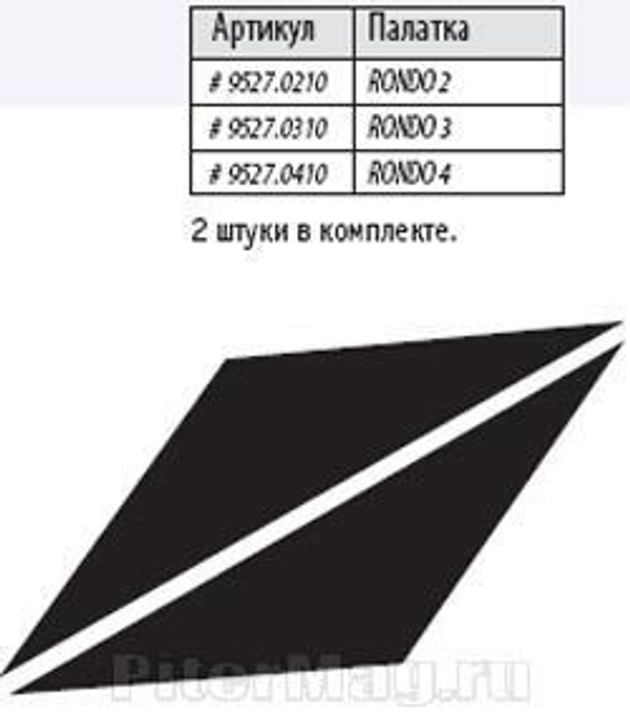 Дно под тамбур Alexika Ground Sheet Rondo 2 Дно под тамбур Alexika Ground Sheet Rondo 2