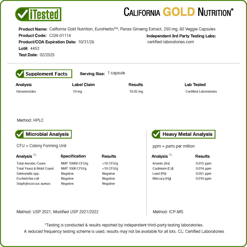 California Gold Nutrition, EuroHerbs®, экстракт женьшеня обыкновенного, качество Euromed, 250 мг, 60 растительных капсул