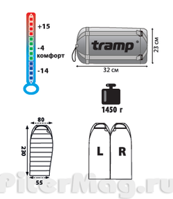Спальник Tramp Fargo