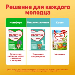 Смесь молочная Малютка 1 1200г с 0 месяцев