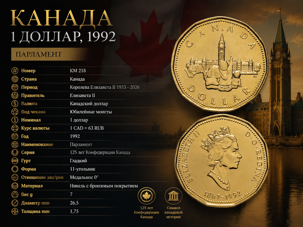 Канада 1 доллара, 1992 Парламент UNC