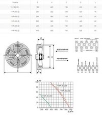 Вентилятор осевой YWF(K)2D-300-Z нагнетание