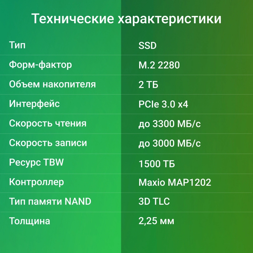 Накопитель SSD Digma 2Tb DGSM3002TM23T Mega M2 M.2 2280