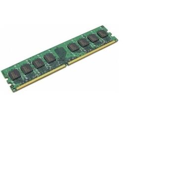 Оперативная память Cisco N01-M308GB2