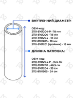 Патрубки печки/системы отопителя для а/м ВАЗ-2112, 2110, 2111 (десятка, двенадцатая, одиннадцатая) 4 шт. + тройник, силикон