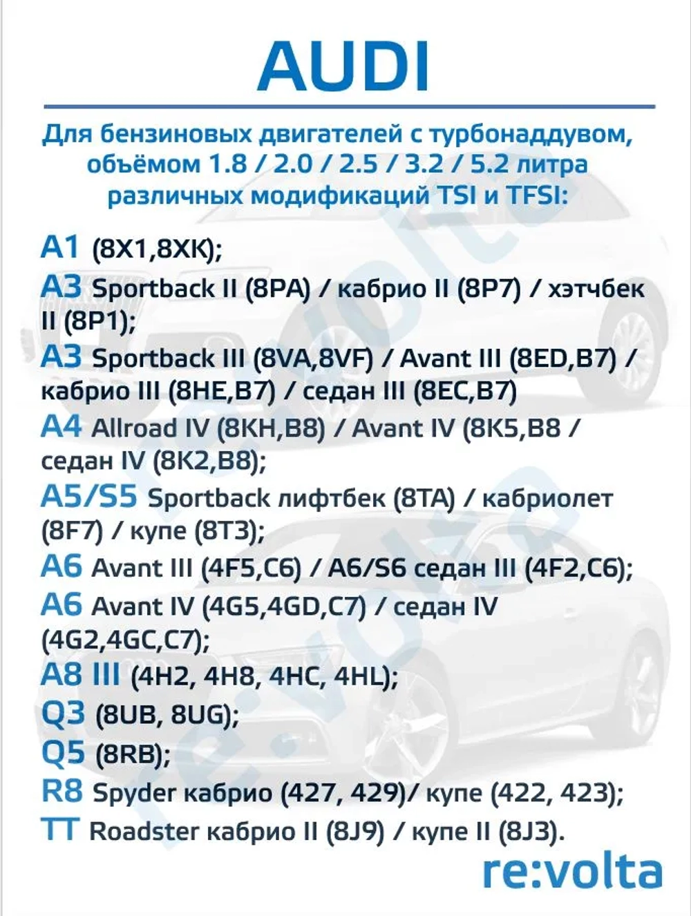 Ремонтный комплект катушки зажигания Audi, Volkswagen, Seat, Skoda / EA888 / RVLT-79