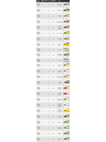 Воблер для рыбалки Pontoon21 Crackjack 78SP-DR, 78мм., 12.0гр., заглубление 2.0-2.5 м, цвет 012