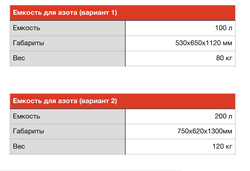 VULCANTECH VM120 - 3D SLM принтер (по металлу)