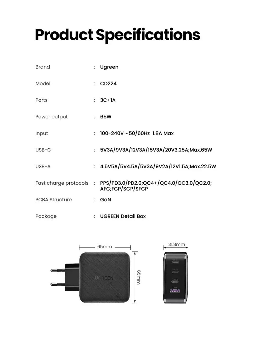 Быстрая зарядка Угрин 65w Type-C для телефона