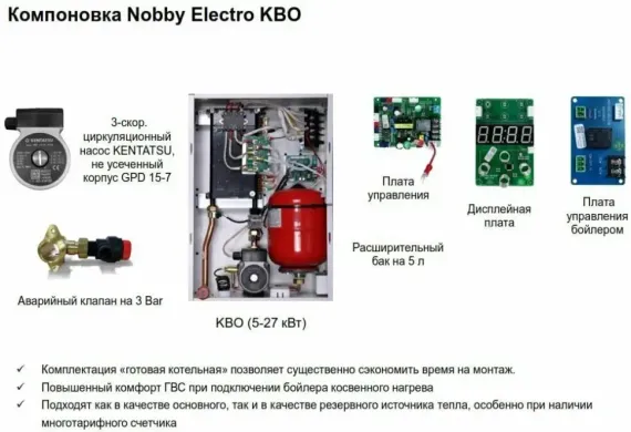 Настенный электрический котел Kentatsu Nobby Electro KBO-13
