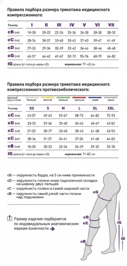 Чулки компрессионные Тривес ТК.231, 2 класс, закрытый мысок, черные