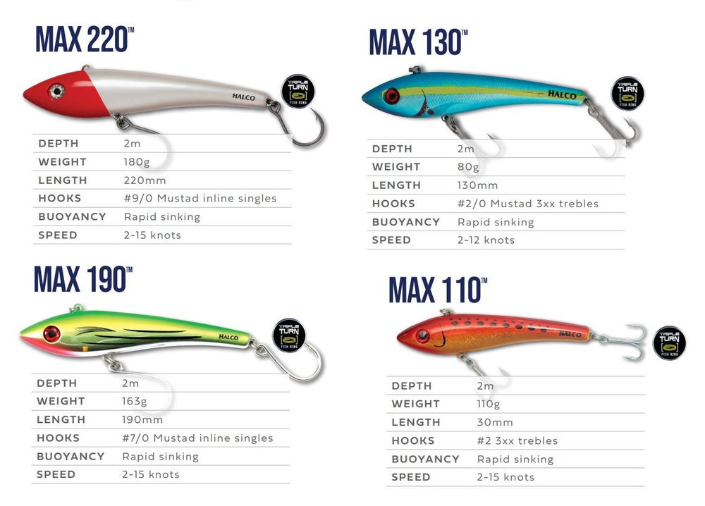 Воблер Halco MAX 130 #H52, 130mm, 80 г., 2m (Fast Sinking)