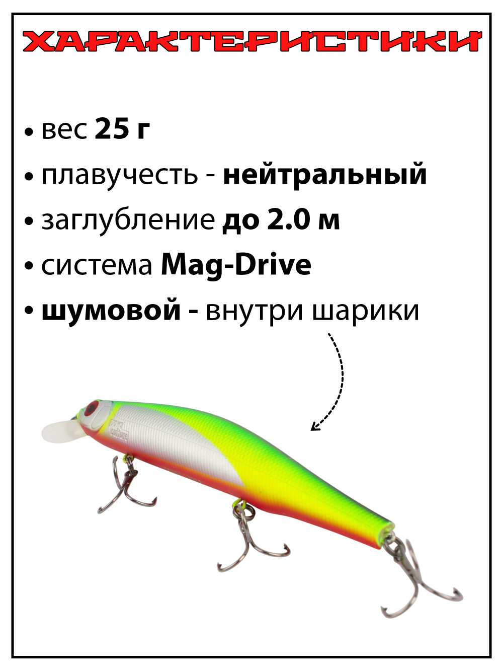Воблер шумовой Grows Culture Orbit 130SP 130 мм 25 г минноу на щуку, окуня, судака #537R