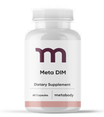 Meta DIM 60 caps