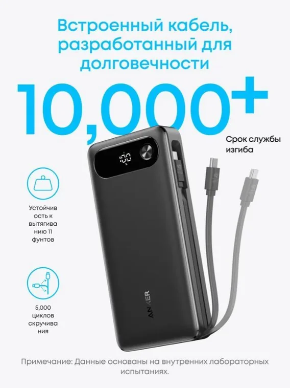 Внешний аккумулятор Anker (20000 мАч, 87 Вт, встроенный кабель USB-C), чёрный (A1383)