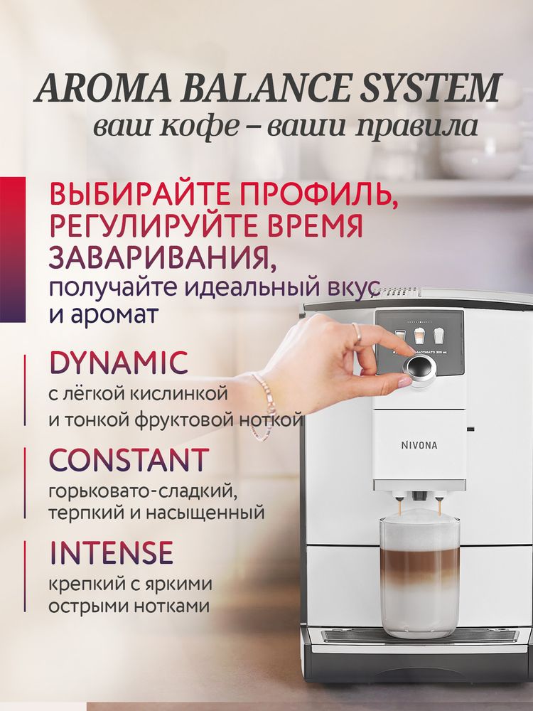 Кофемашина Nivona CafeRomatica NICR 796
