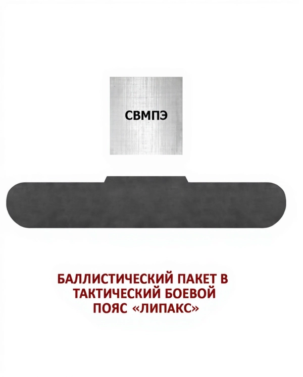 Баллистический пакет для тактического пояса варбелта, MIMICRYA, СВМПЭ 24 слоя, Бр2