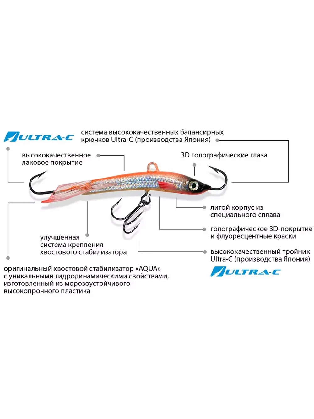 Балансир рыболовный CLASSIC 3D 74mm 1 штука 16 г.